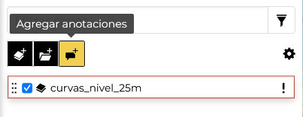 Panel de Anotaciones
