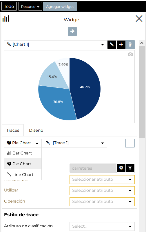 Widgets de Gráfico