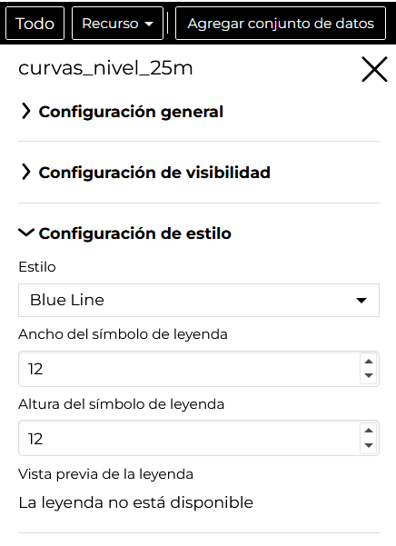La Pestaña de Estilo en el Panel de Ajustes