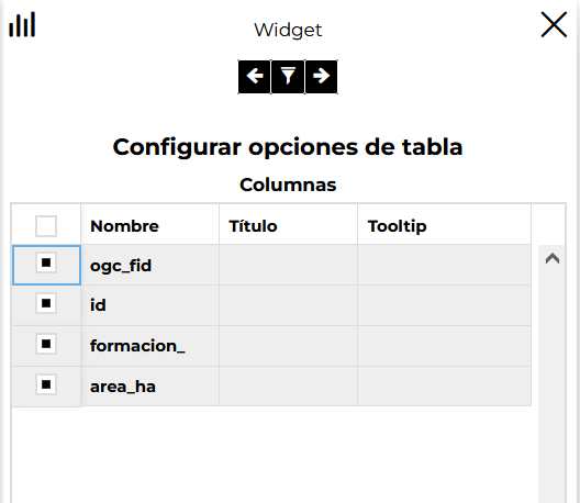 Columnas de Widgets de Mesa