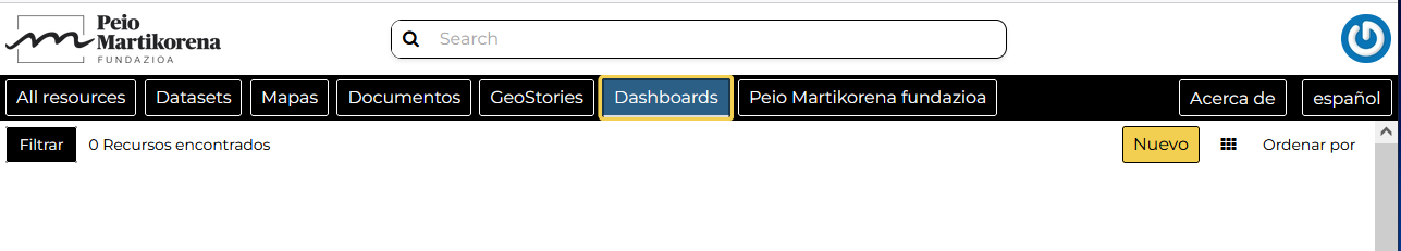 Crear panel de control desde la página de Paneles de Control